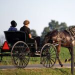 Amish Church Rules: Ordnung and Spiritual Discipline